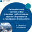 Чат-бот «В Шерегеш с кэшбеком» - Междуреченский городской округ
